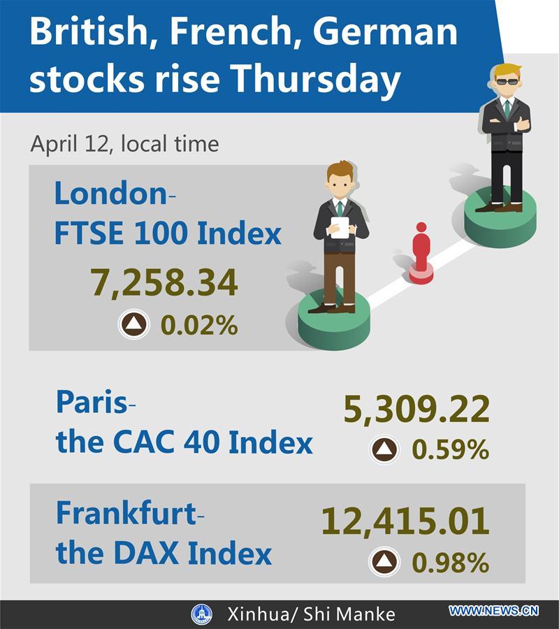 [GRAPHICS]EUROPE-STOCKS