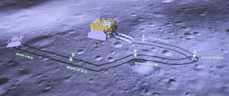 CHINA-CHANG'E-4 MISSION-SUCCESS (CN)