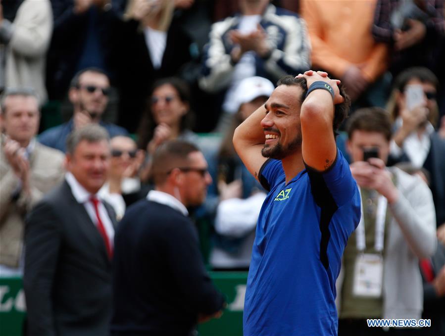 (SP)FRANCE-ROQUEBRUNE CAP MARTIN-TENNIS-MONTE-CARLO MASTERS-FINAL