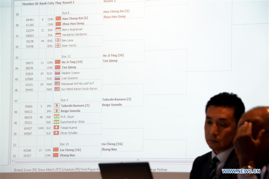 (SP)MALAYSIA-KUALA LUMPUR-BWF WORLD CHAMPIONSHIPS-DRAW