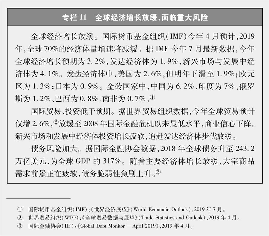 （图表）[新时代的中国与世界白皮书]专栏11 全球经济增长放缓，面临重大风险