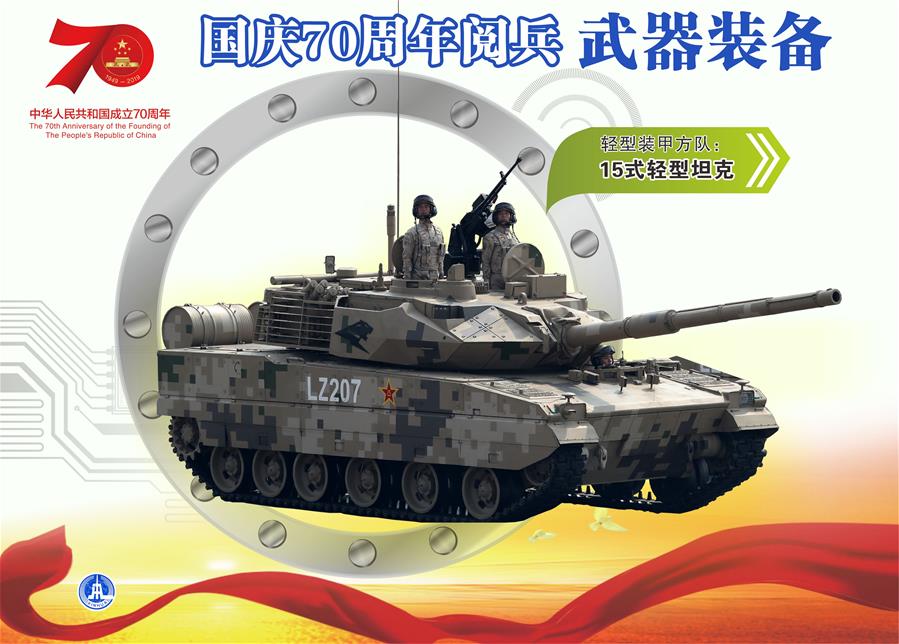 （图表）[国庆70周年]国庆70周年阅兵——武器装备（15式轻型坦克）