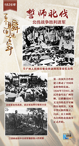 1926，誓师北伐