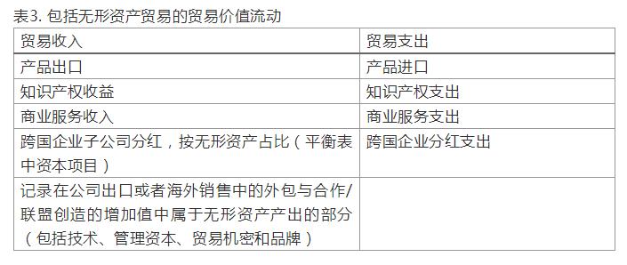 牛津大学学者：特朗普的贸易战将美国送上了加速衰落的轨道