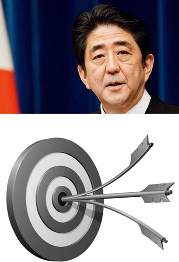 安倍“安保三箭”，射不来“和平主义”